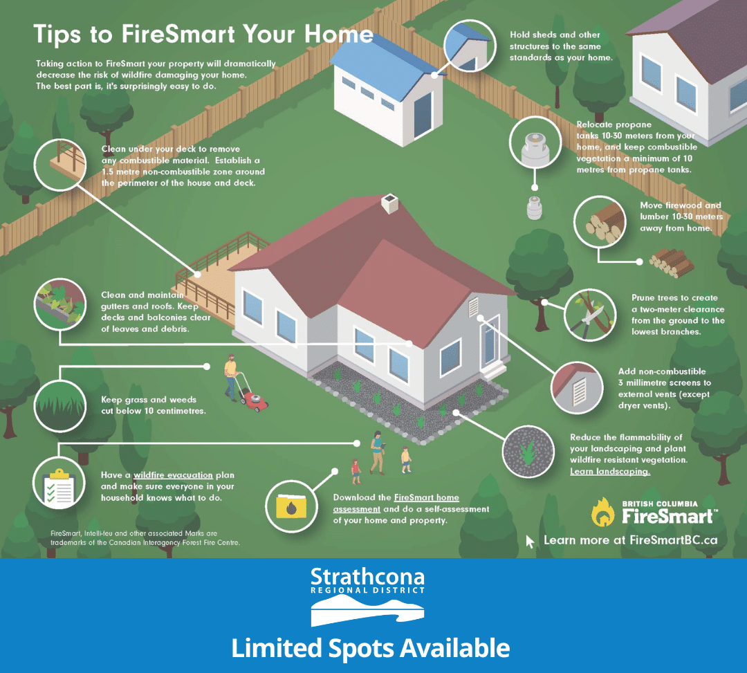 Infographic on fireproofing a home with a red roof, tips with icons, and a blue banner below.
